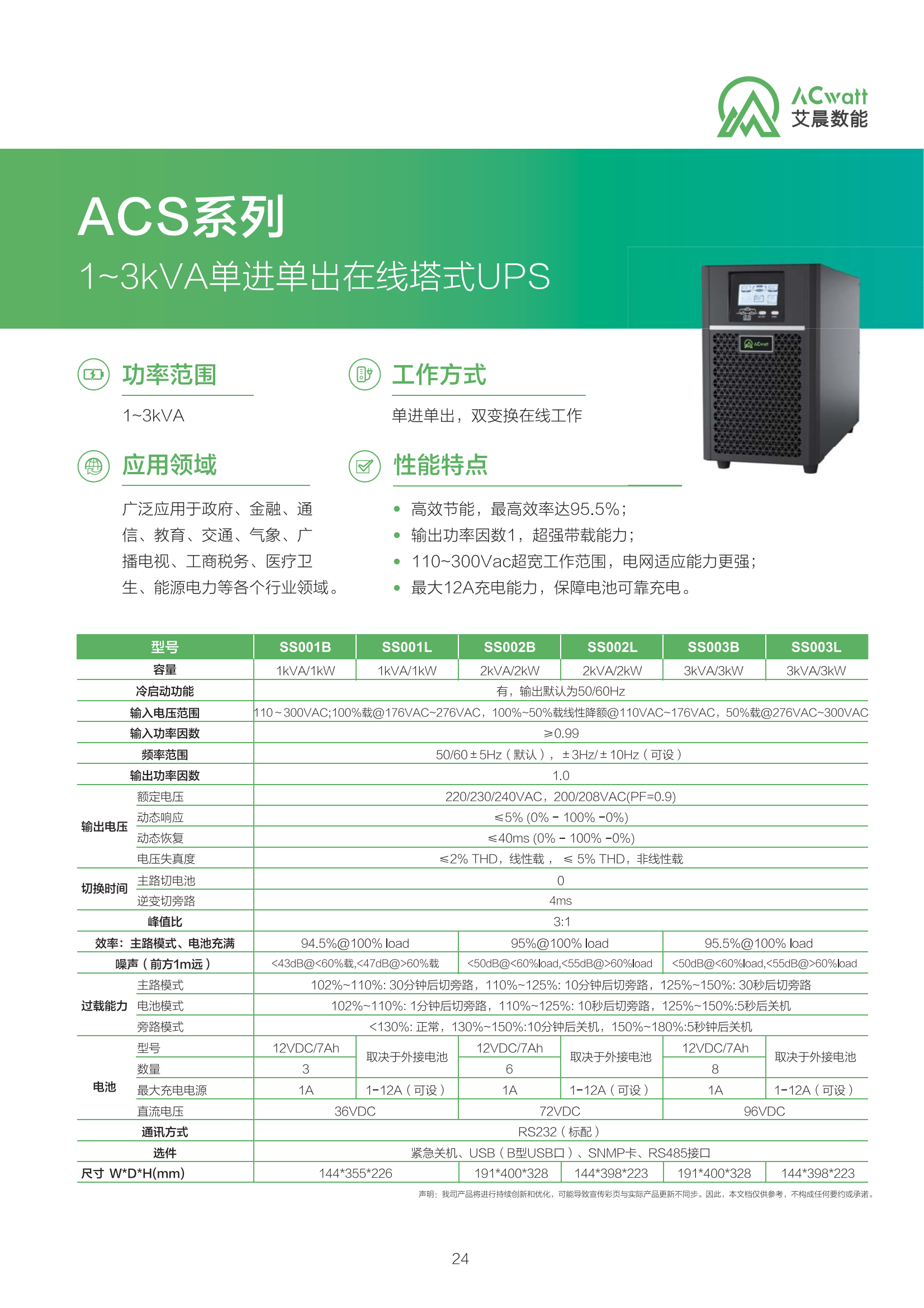 艾晨綜合產品彩頁【20240103調整】V1.1(曲)_26.png